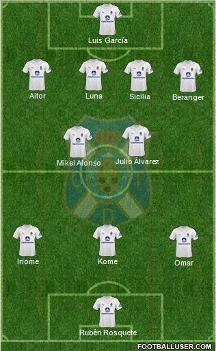 C.D. Tenerife S.A.D. 4-3-2-1 football formation