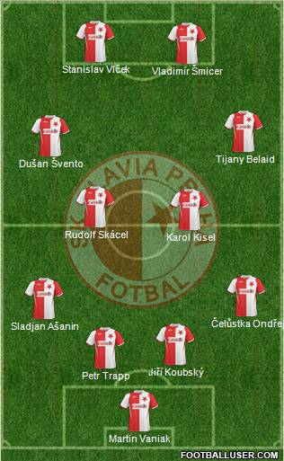 Slavia Prague Formation 2010