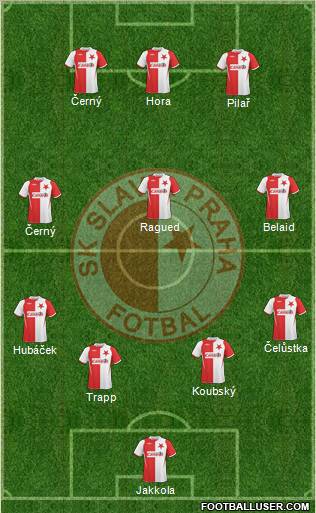 Slavia Prague Formation 2010