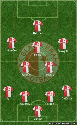 Slavia Prague Formation 2010