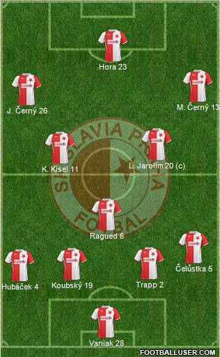 Slavia Prague Formation 2010
