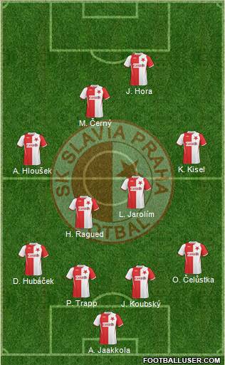 Slavia Prague Formation 2010