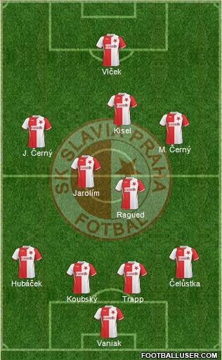 Slavia Prague Formation 2010