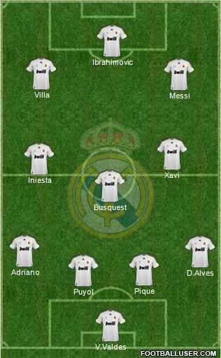 Real Madrid C.F. Formation 2010