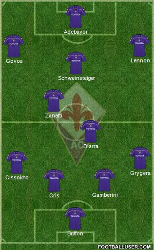 Fiorentina football formation