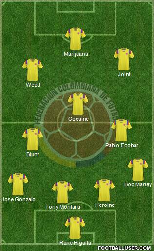 Colombia football formation