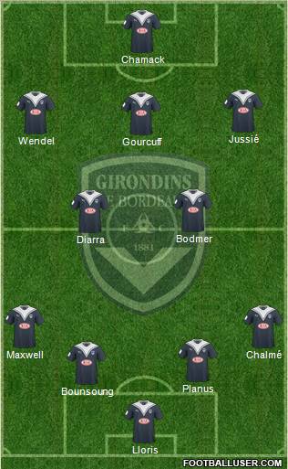FC Girondins de Bordeaux Formation 2010