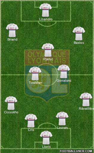 Olympique Lyonnais 4-3-3 football formation