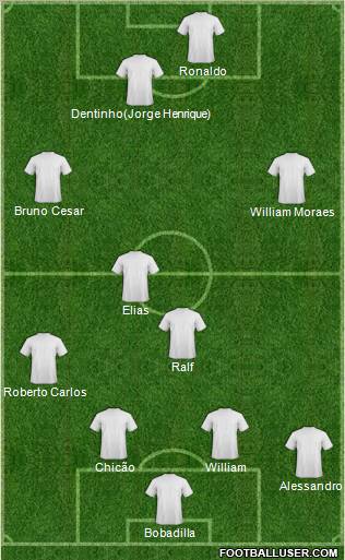 EC Corinthians 4-2-2-2 football formation