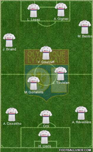 Olympique Lyonnais 3-4-3 football formation