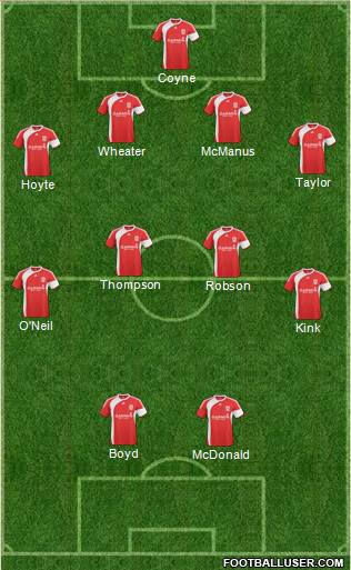 Middlesbrough Formation 2010