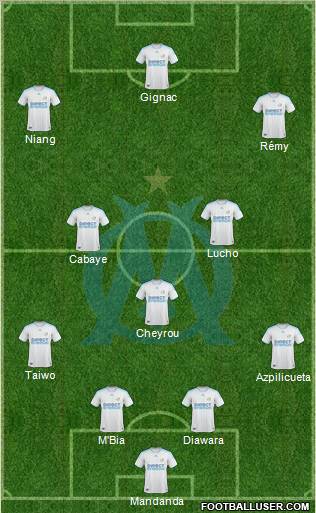 Olympique de Marseille Formation 2010