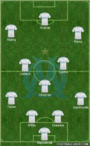 Olympique de Marseille football formation