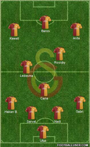 Galatasaray SK Formation 2010