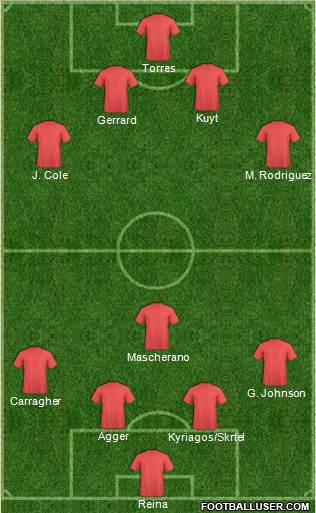 Liverpool Formation 2010