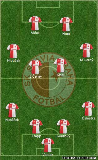 Slavia Prague Formation 2010