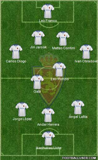 R. Zaragoza S.A.D. 4-2-3-1 football formation