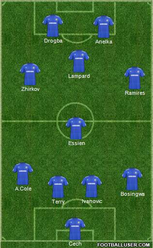 Chelsea Formation 2010