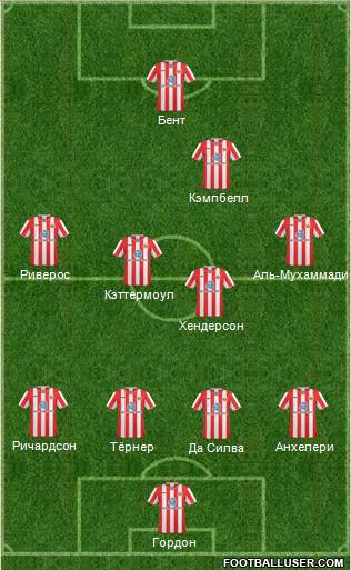 Sunderland 4-4-2 football formation