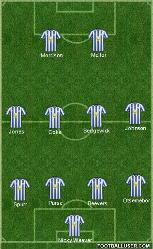 Sheffield Wednesday Formation 2010