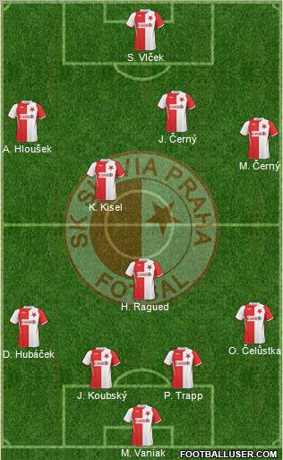 Slavia Prague Formation 2010