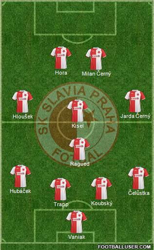 Slavia Prague Formation 2010