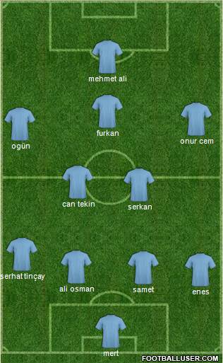 Chelsea Formation 2010