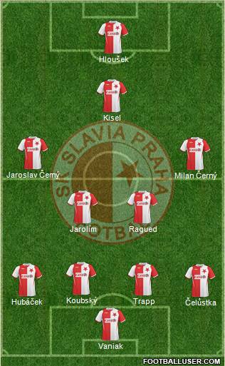 Slavia Prague Formation 2010