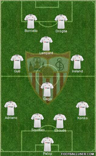 Sevilla F.C., S.A.D. football formation