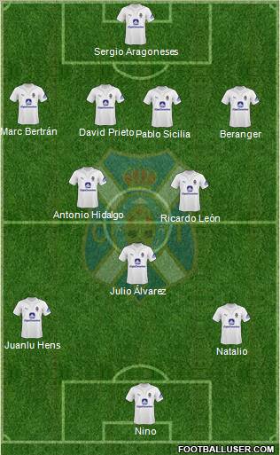 C.D. Tenerife S.A.D. football formation