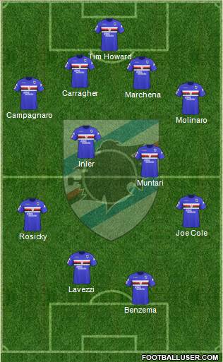 Sampdoria 4-4-2 football formation