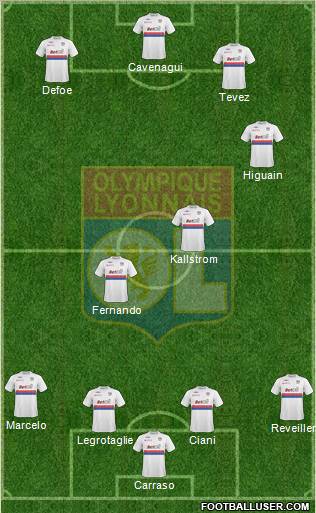 Olympique Lyonnais Formation 2010