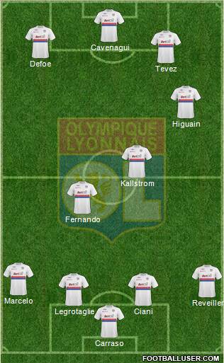 Olympique Lyonnais 4-1-2-3 football formation