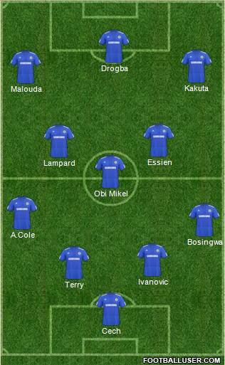 Chelsea Formation 2010