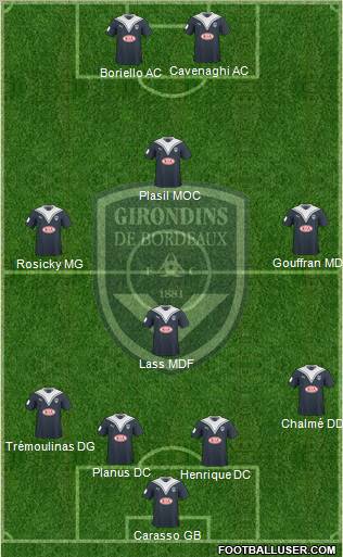 FC Girondins de Bordeaux Formation 2010