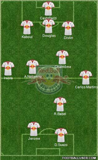 New York Red Bulls Formation 2010
