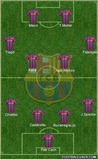 F.C. Barcelona Formation 2010