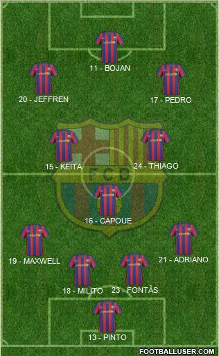F.C. Barcelona Formation 2010