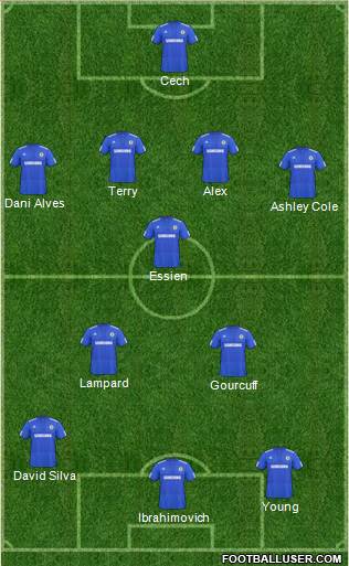 Chelsea Formation 2010