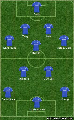 Chelsea Formation 2010