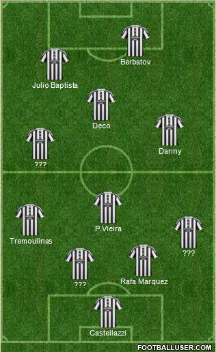 Newcastle United football formation