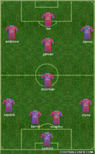 Crystal Palace 4-5-1 football formation