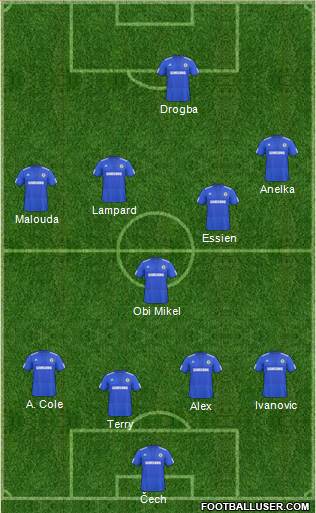 Chelsea Formation 2010