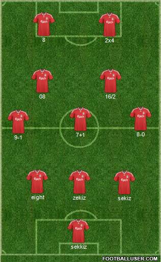 Liverpool Formation 2010