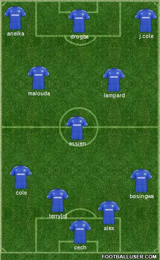 Chelsea Formation 2010