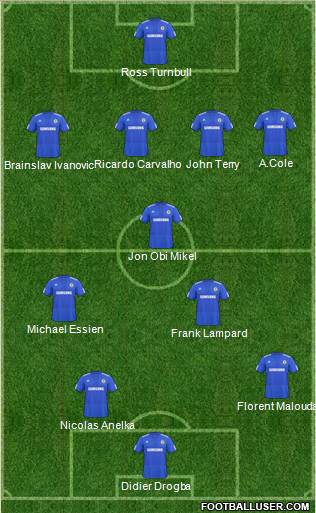 Chelsea Formation 2010