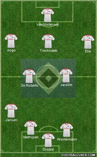 Hamburger SV football formation