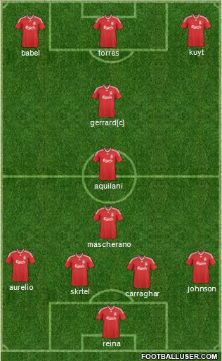 Liverpool Formation 2010