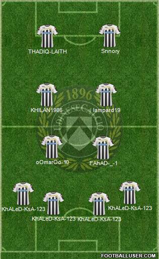 Udinese 4-1-4-1 football formation