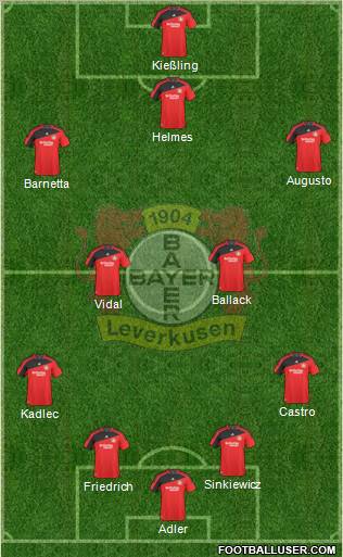 Bayer 04 Leverkusen football formation